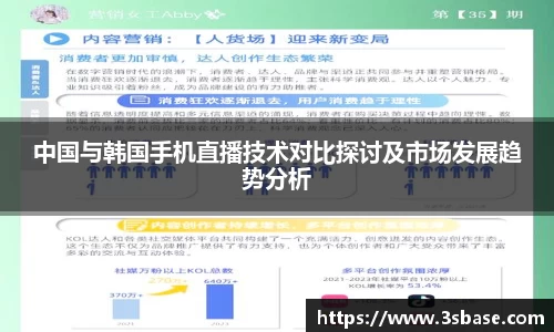 中国与韩国手机直播技术对比探讨及市场发展趋势分析
